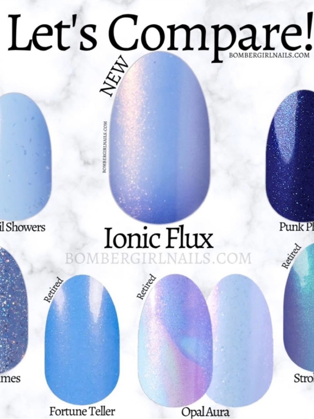Color Street Ionic Flux